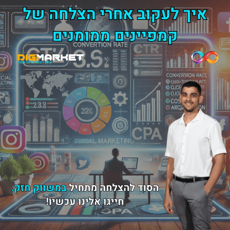 איך לעקוב אחרי הצלחה של קמפיינים ממומנים