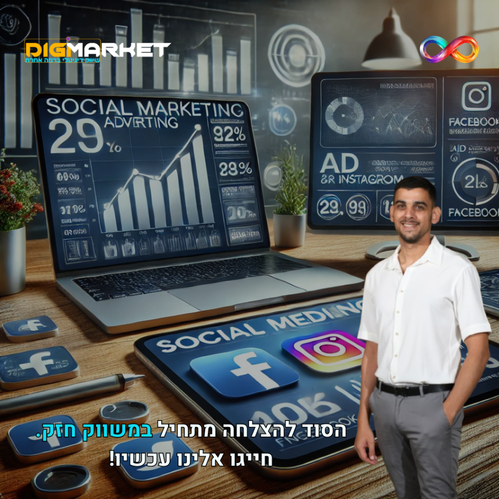 ההתרונות של פרסום ממומן ברשתות חברתיות - DigiMarket שיווק דיגיטלי ברמה אחרת
