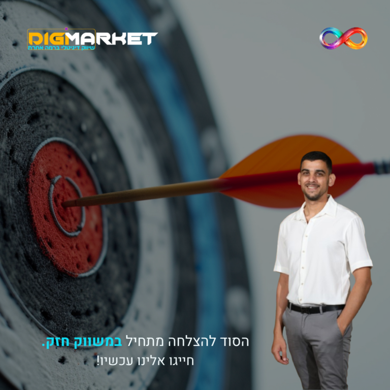 הצבת יעדים ומדדים: המפתח להצלחה עסקית