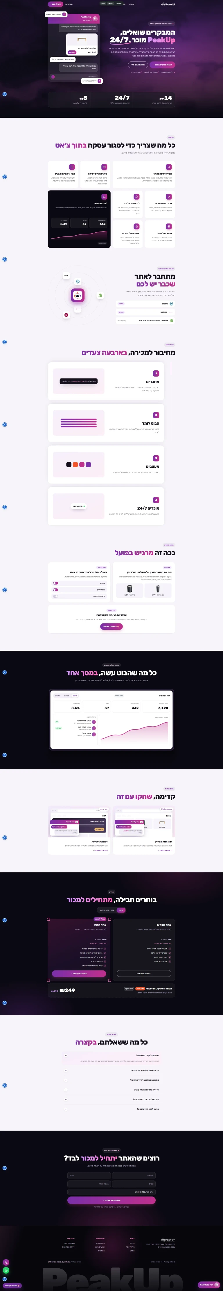 צילום מסך מלא של דף הבית של PeakUp, צ'אטבוט מכירות לאתרים: "המבקרים שואלים, PeakUp מוכר 24/7", יתרונות, מחירים ושאלות נפוצות